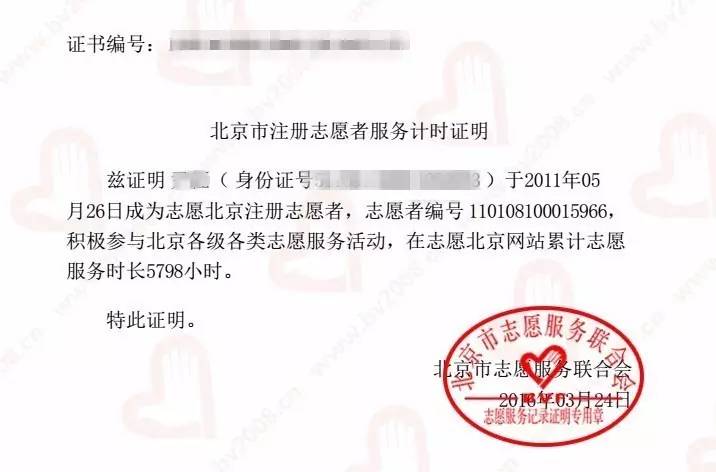 当志愿者还有这好事儿?必须转给伙伴看了!